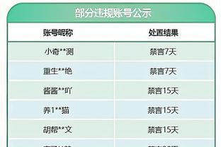 今日洛城德比！随队记者：祖巴茨因生病降级为出战成疑