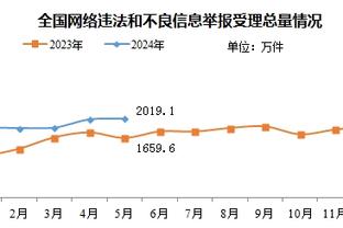 萨马尔季奇：我曾经非常接近加盟国米 加盟尤文？我对此一无所知